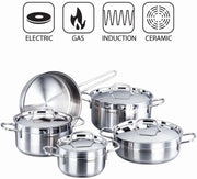 X1332-SS-POT-SET