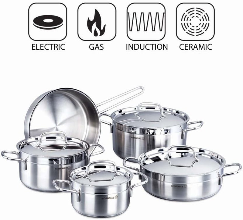X1332-SS-POT-SET