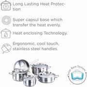 X1332-SS-POT-SET
