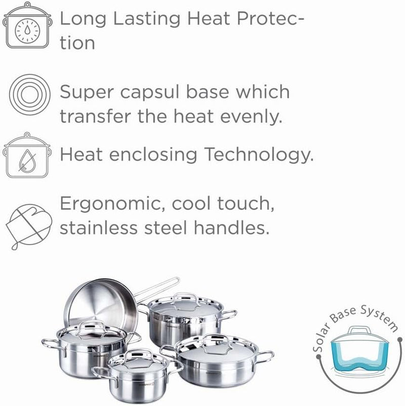X1332-SS-POT-SET
