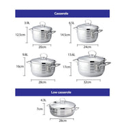 X1333-SS-POT-SET