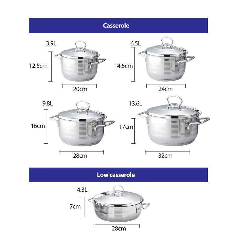 X1333-SS-POT-SET